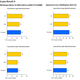 Illustration for article titled So Which Is Faster: XP, Vista Or Windows 7?